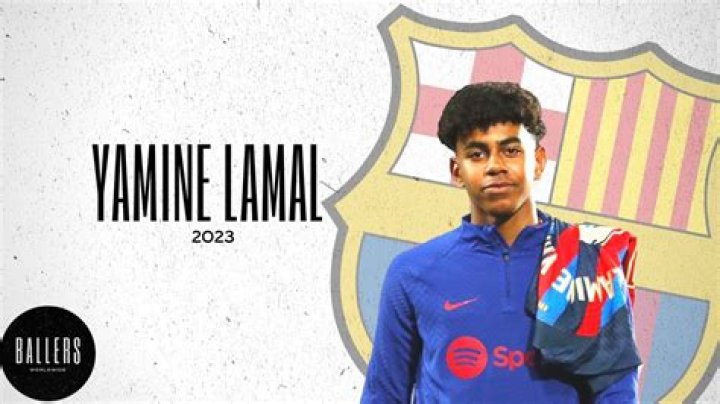 The Ultimate Guide To Yamine Lamal Kids: Learn And Play